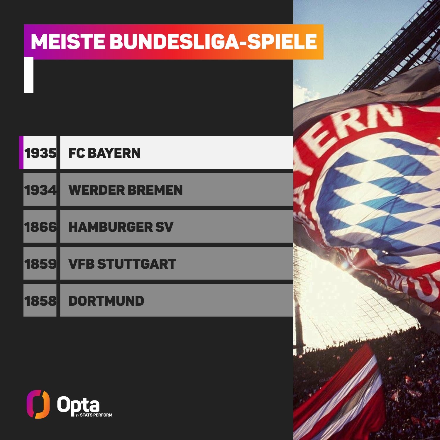 <b>GZR系列重油分散乳化机合作案例</b>